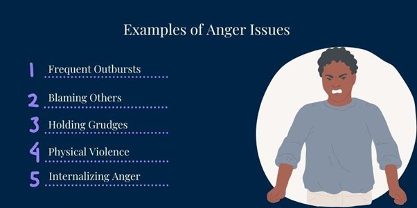 examples-of-anger-issues