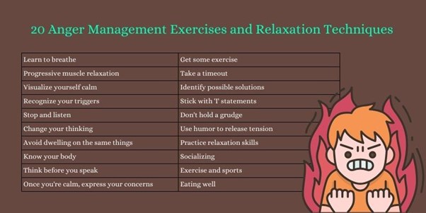 20 Most Effective Anger Management Exercises and Relaxation Techniques